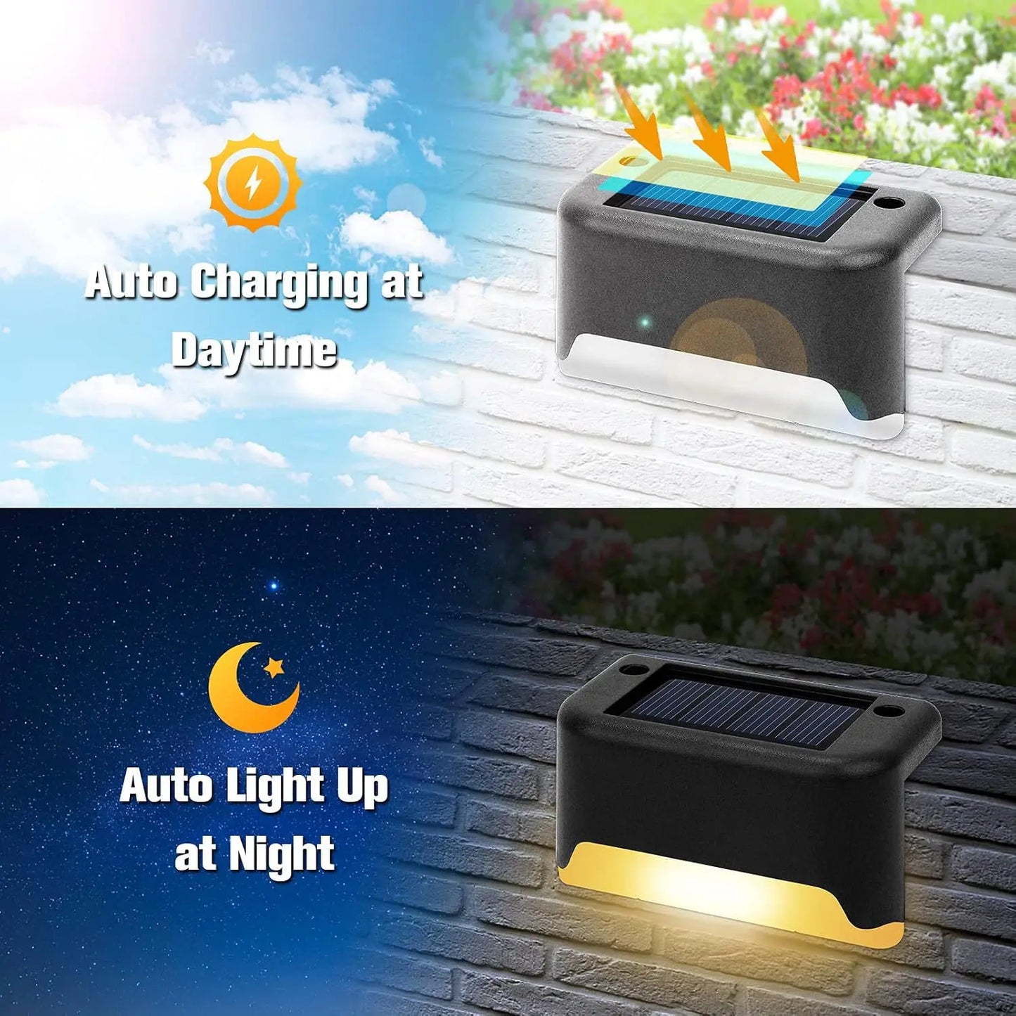 Luci Solari LED per Esterni – Set da 3 o da 5 pz -Ideali per Giardino, Recinzioni, Ringhiere | Impermeabili – Bianche o Nere, Luce Calda o Fredda