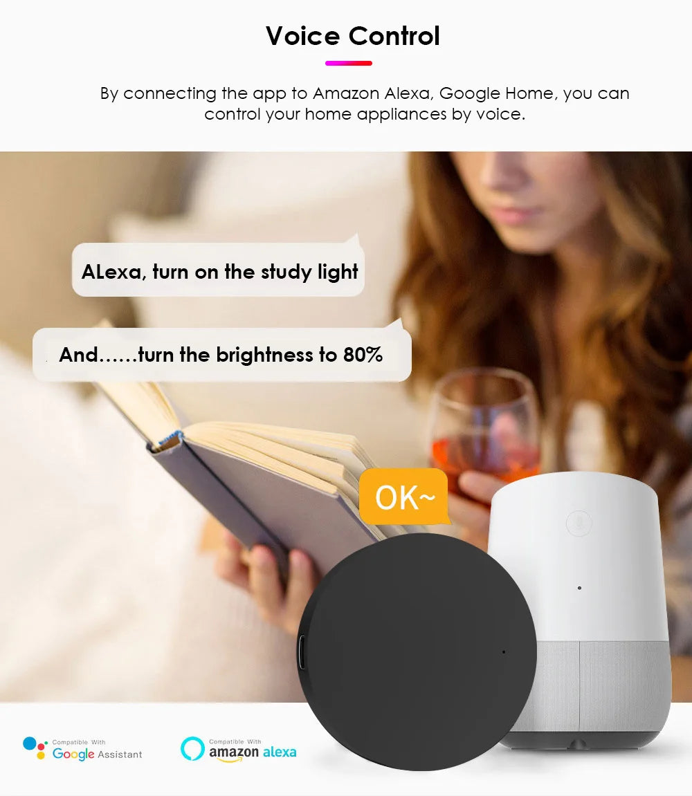 Smart hub Tuya  IR Universal Remote – Controllo Wi‑Fi per TV, AC, DVD | Alexa & Google Home