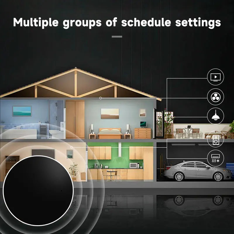 Smart hub Tuya  IR Universal Remote – Controllo Wi‑Fi per TV, AC, DVD | Alexa & Google Home